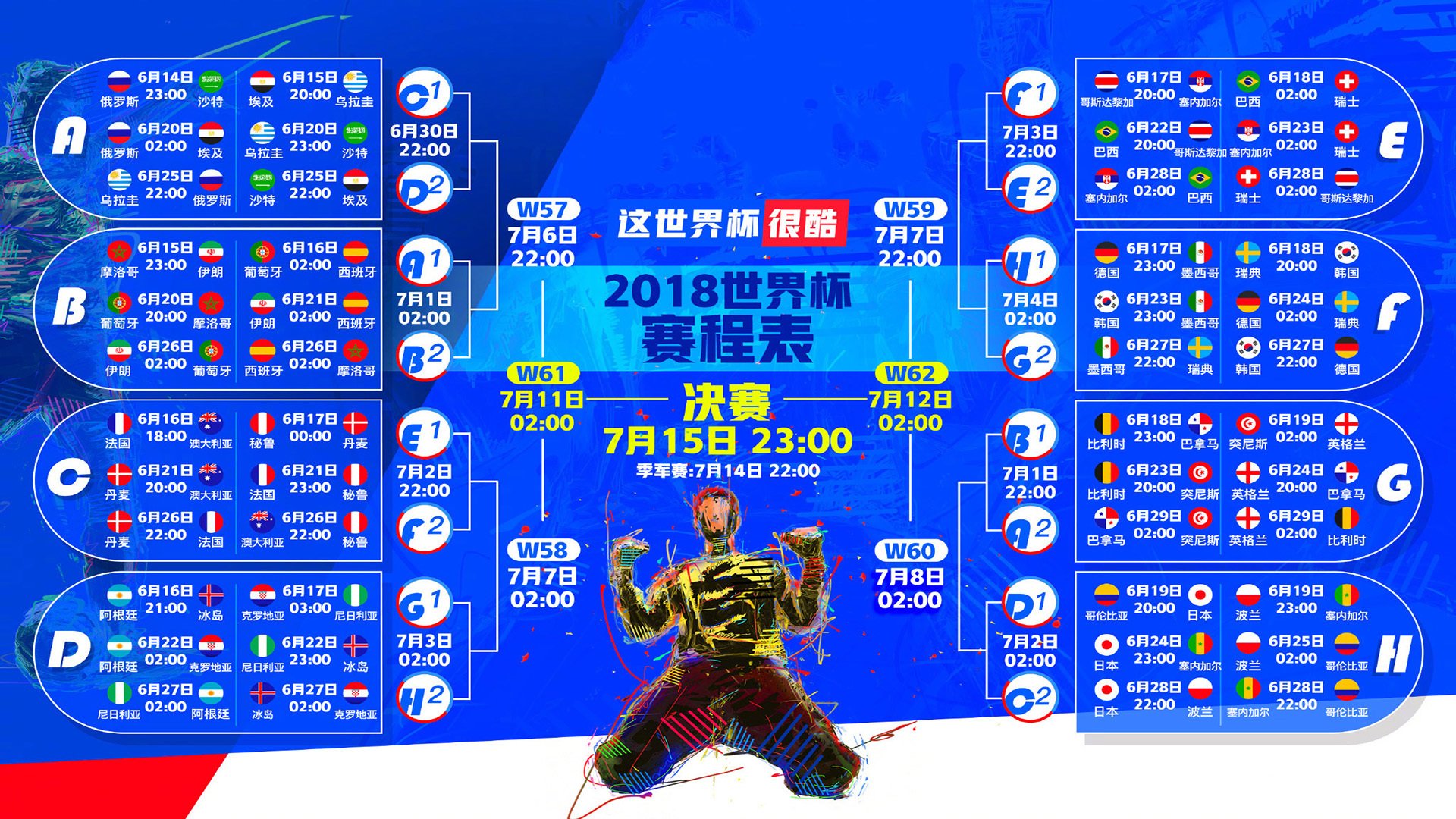 Hughes 达阵频繁,成为焦点人物,达阵模式在哪里